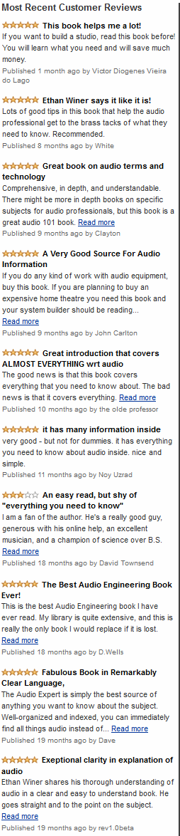 Amazon Customer Reviews