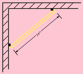 Corner-mounted fiberglass