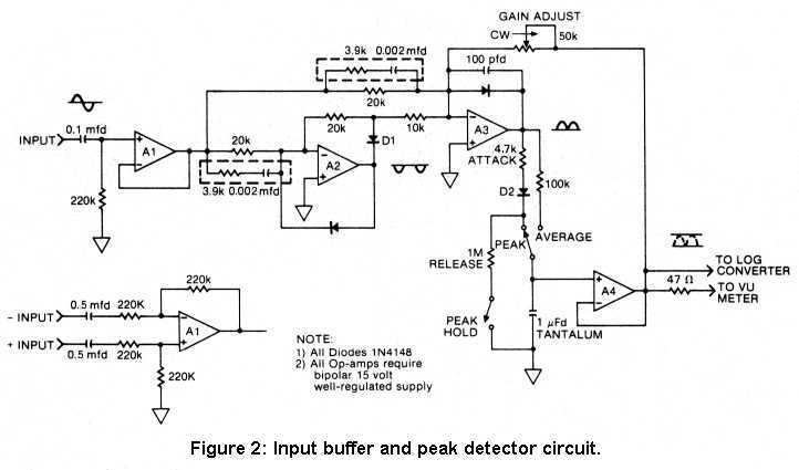 Figure 2: Input buffer and peak detector.