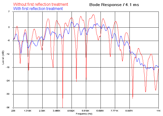 Click to see a larger version