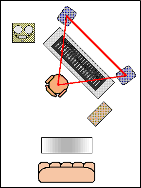 Not quite as good symmetry